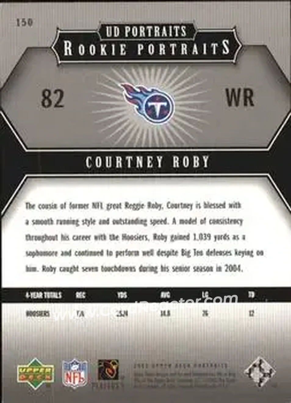 2005 Upper Deck Portraits #150 - Courtney Roby - Tennessee Titans - Back 2005 Upper Deck Portraits #150 - Courtney Roby - Tennessee Titans - Back