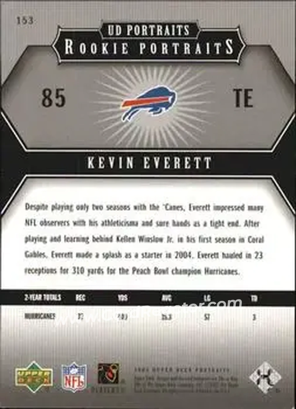 2005 Upper Deck Portraits #153 - Kevin Everett - Buffalo Bills - Back