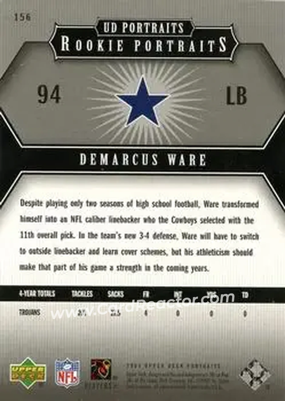2005 Upper Deck Portraits #156 - DeMarcus Ware - Dallas Cowboys - Back