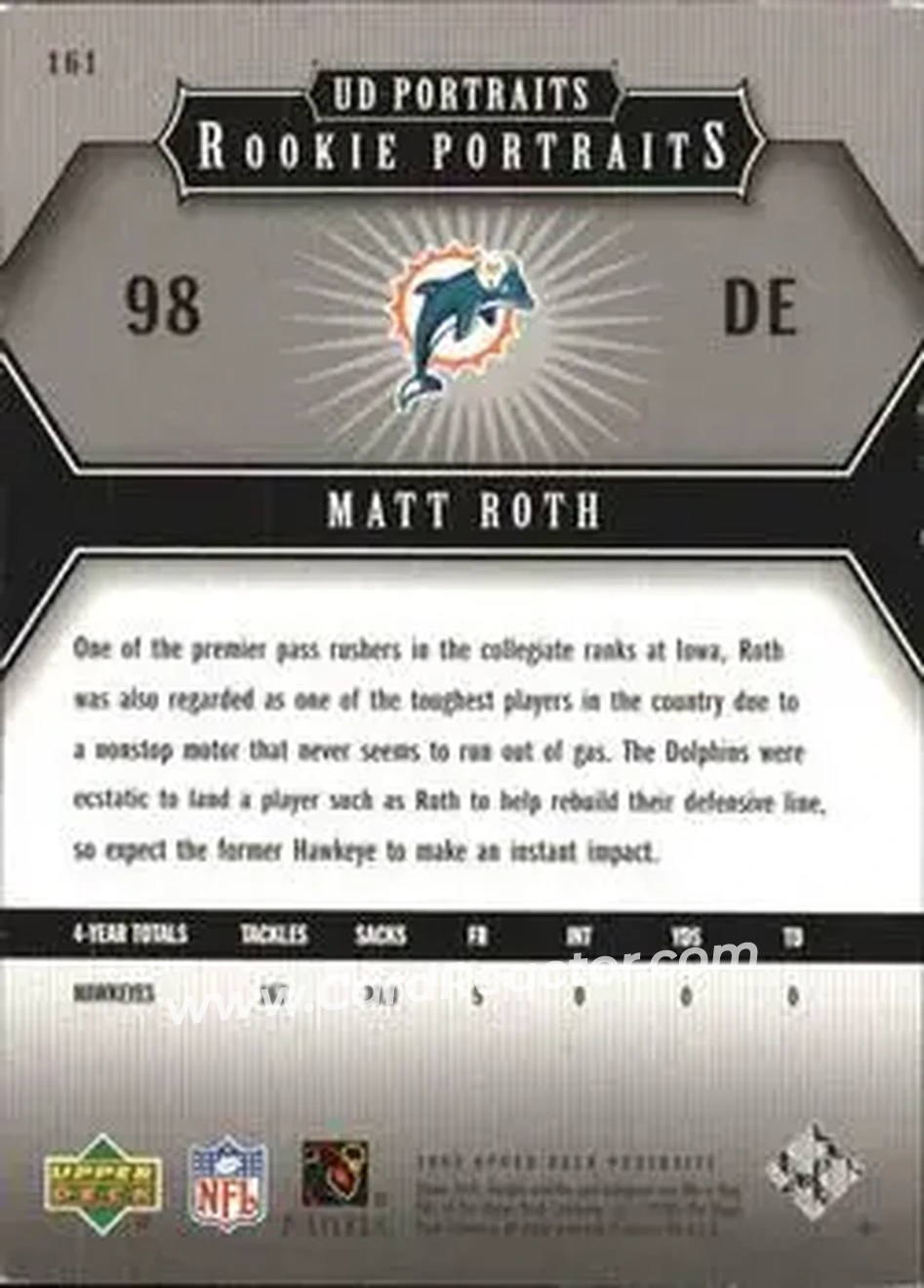 2005 Upper Deck Portraits #161 - Matt Roth - Miami Dolphins - Back