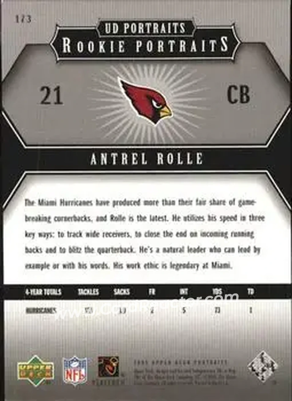2005 Upper Deck Portraits #173 - Antrel Rolle - Arizona Cardinals - Back