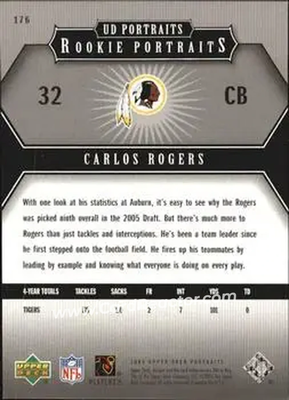 2005 Upper Deck Portraits #176 - Carlos Rogers - Washington Redskins - Back 2005 Upper Deck Portraits #176 - Carlos Rogers - Washington Redskins - Back
