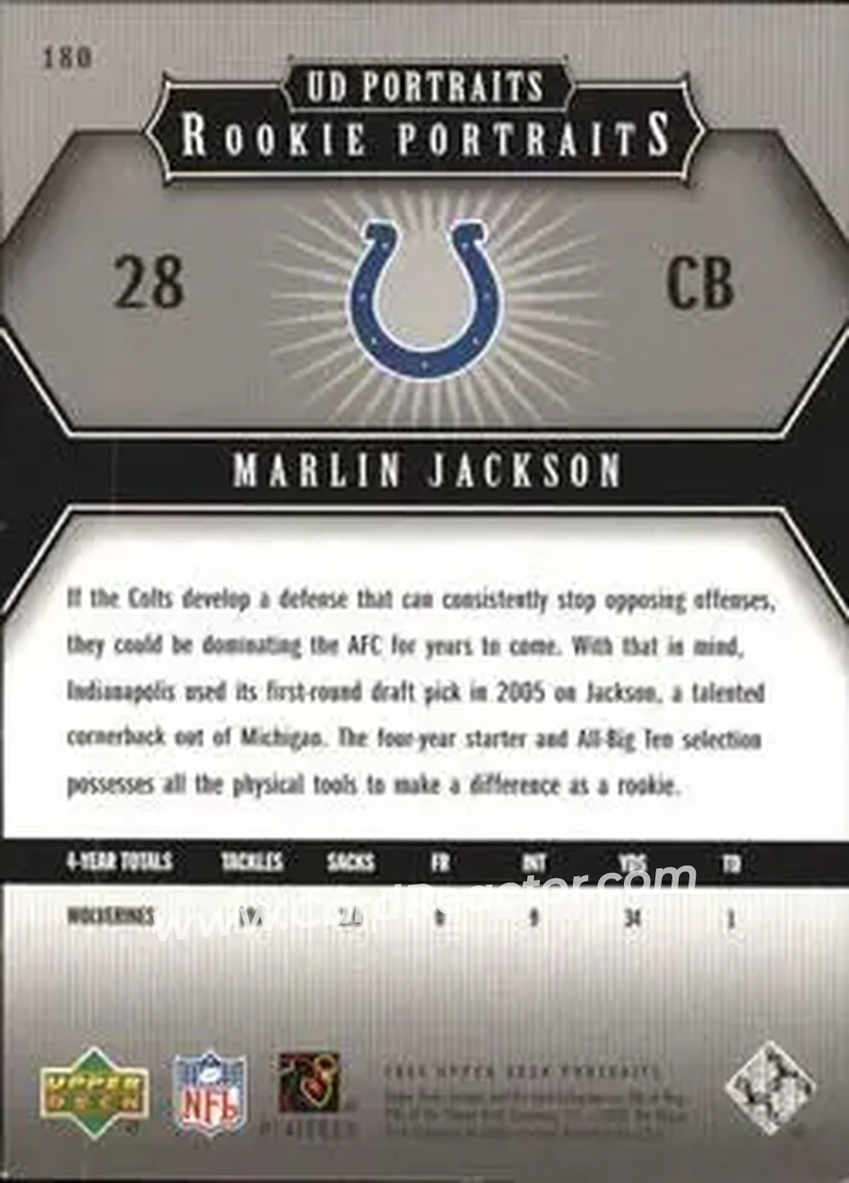 2005 Upper Deck Portraits #180 - Marlin Jackson - Indianapolis Colts - Back