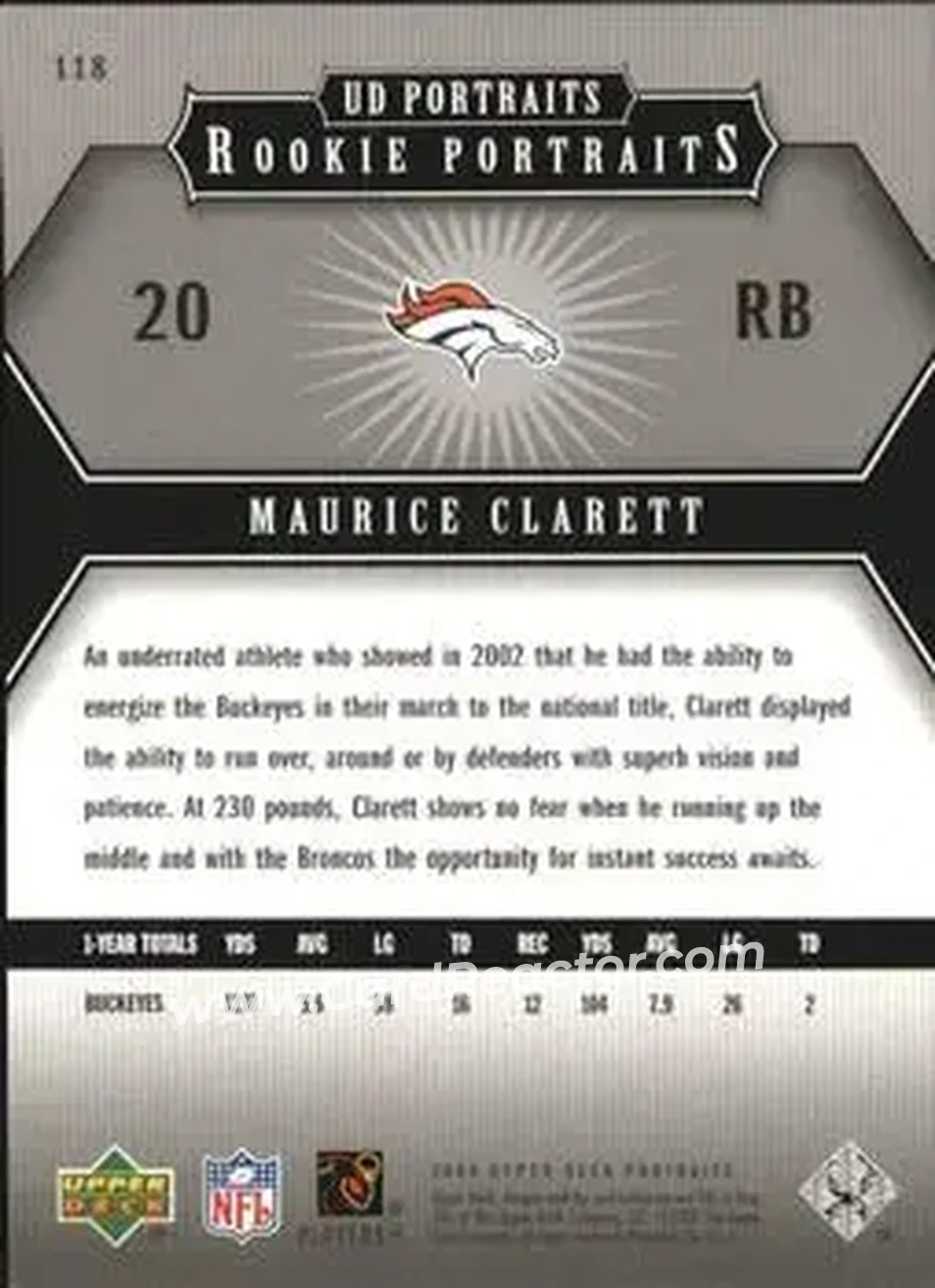 2005 Upper Deck Portraits #118 - Maurice Clarett - Denver Broncos - Back