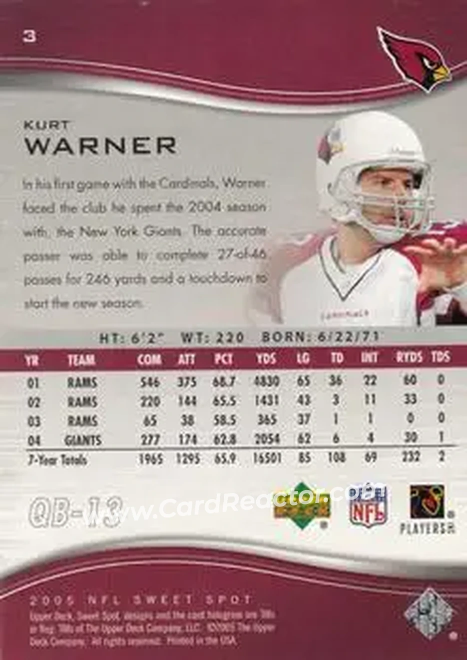 2005 Upper Deck Sweet Spot #3 - Kurt Warner - Arizona Cardinals - Back 2005 Upper Deck Sweet Spot #3 - Kurt Warner - Arizona Cardinals - Back