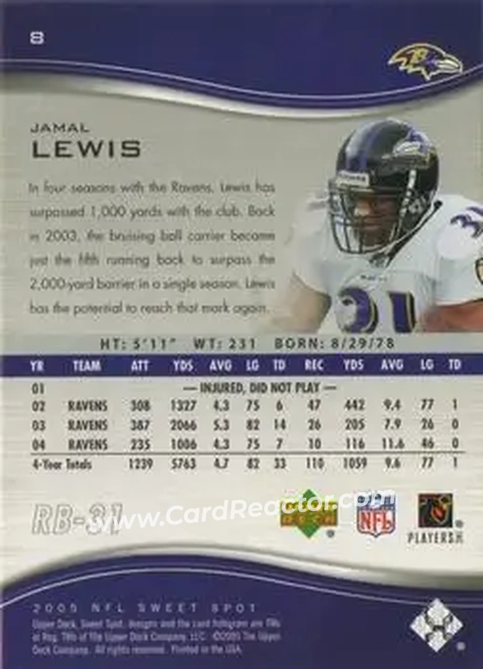 2005 Upper Deck Sweet Spot #8 - Jamal Lewis - Baltimore Ravens - Back
