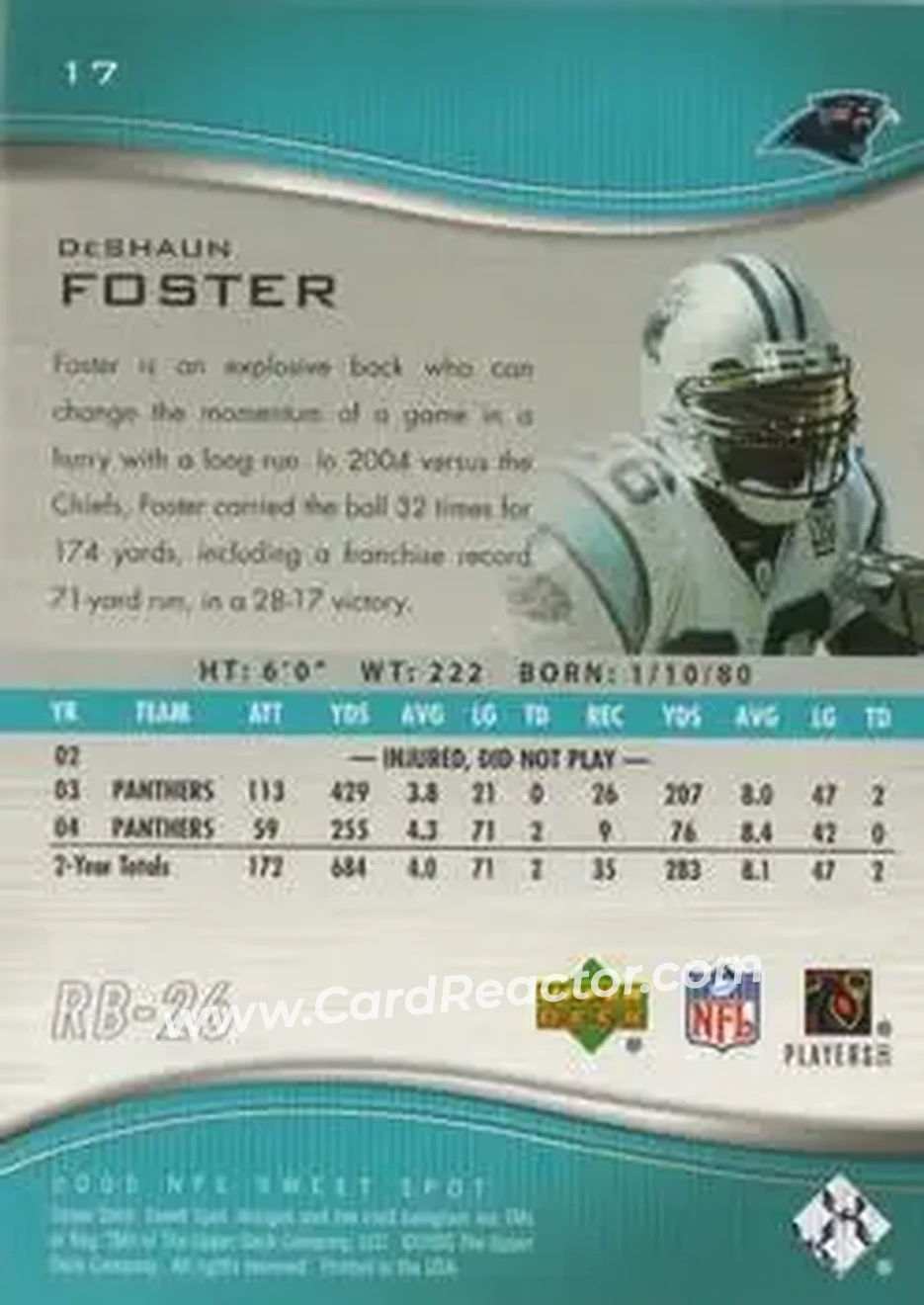 2005 Upper Deck Sweet Spot #17 - DeShaun Foster - Carolina Panthers - Back