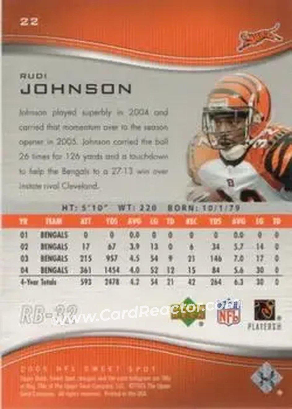 2005 Upper Deck Sweet Spot #22 - Rudi Johnson - Cincinnati Bengals - Back 2005 Upper Deck Sweet Spot #22 - Rudi Johnson - Cincinnati Bengals - Back