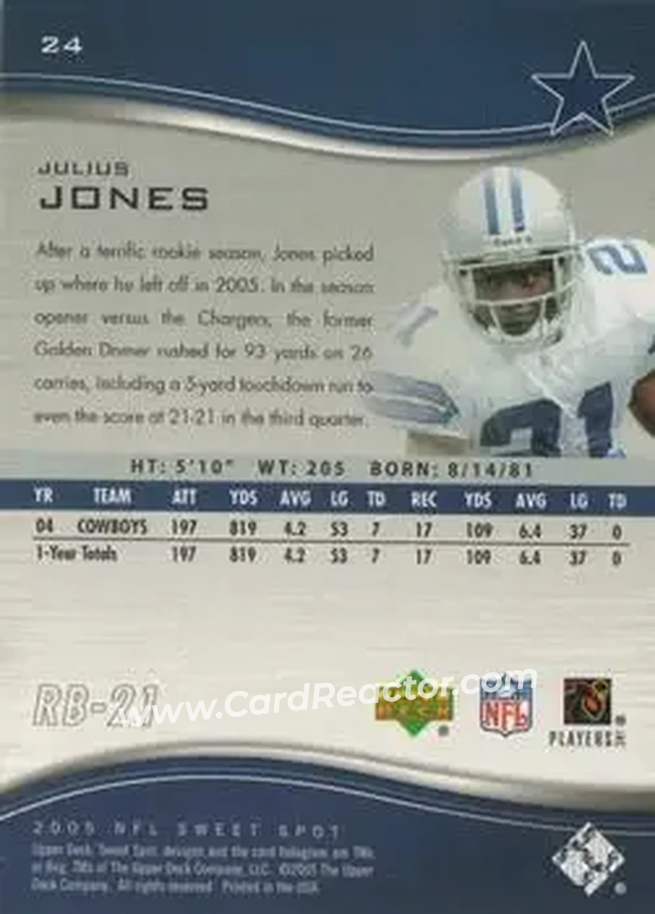 2005 Upper Deck Sweet Spot #24 - Julius Jones - Dallas Cowboys - Back