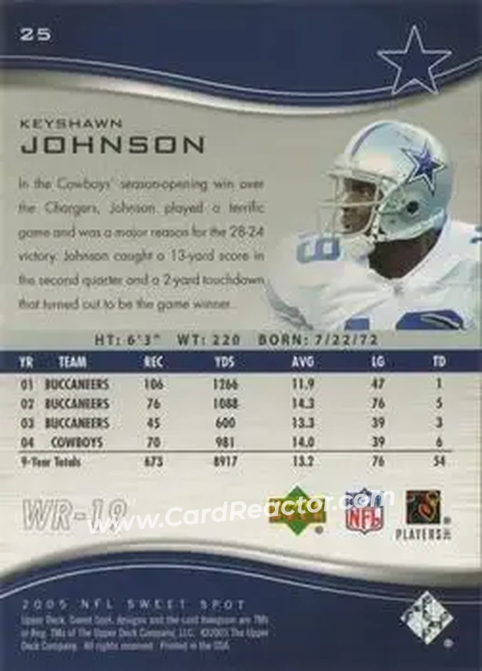 2005 Upper Deck Sweet Spot #25 - Keyshawn Johnson - Dallas Cowboys - Back 2005 Upper Deck Sweet Spot #25 - Keyshawn Johnson - Dallas Cowboys - Back