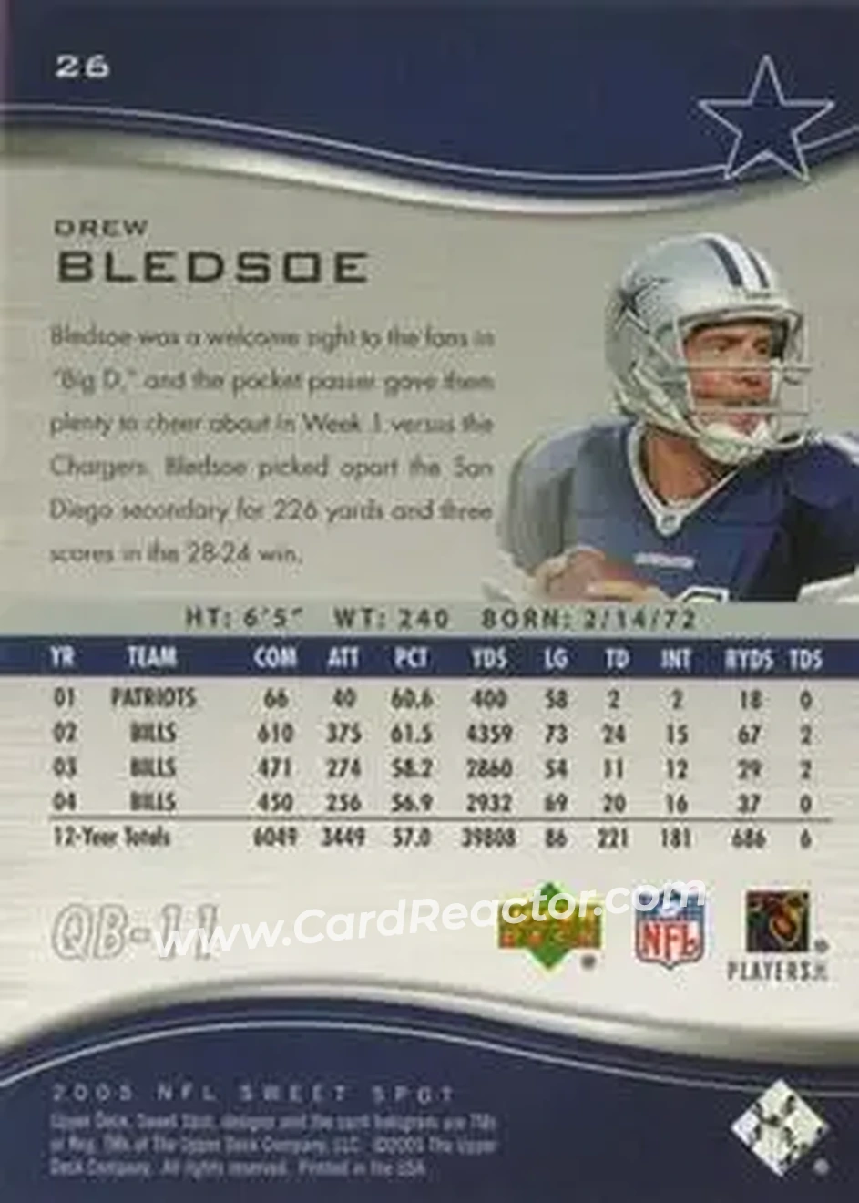 2005 Upper Deck Sweet Spot #26 - Drew Bledsoe - Dallas Cowboys - Back