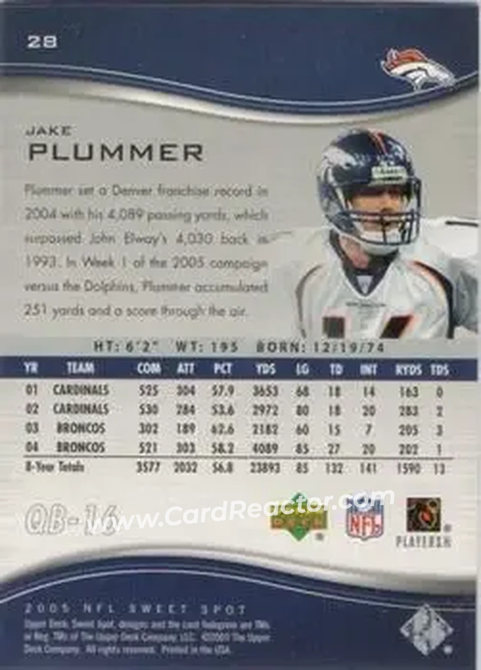 2005 Upper Deck Sweet Spot #28 - Jake Plummer - Denver Broncos - Back