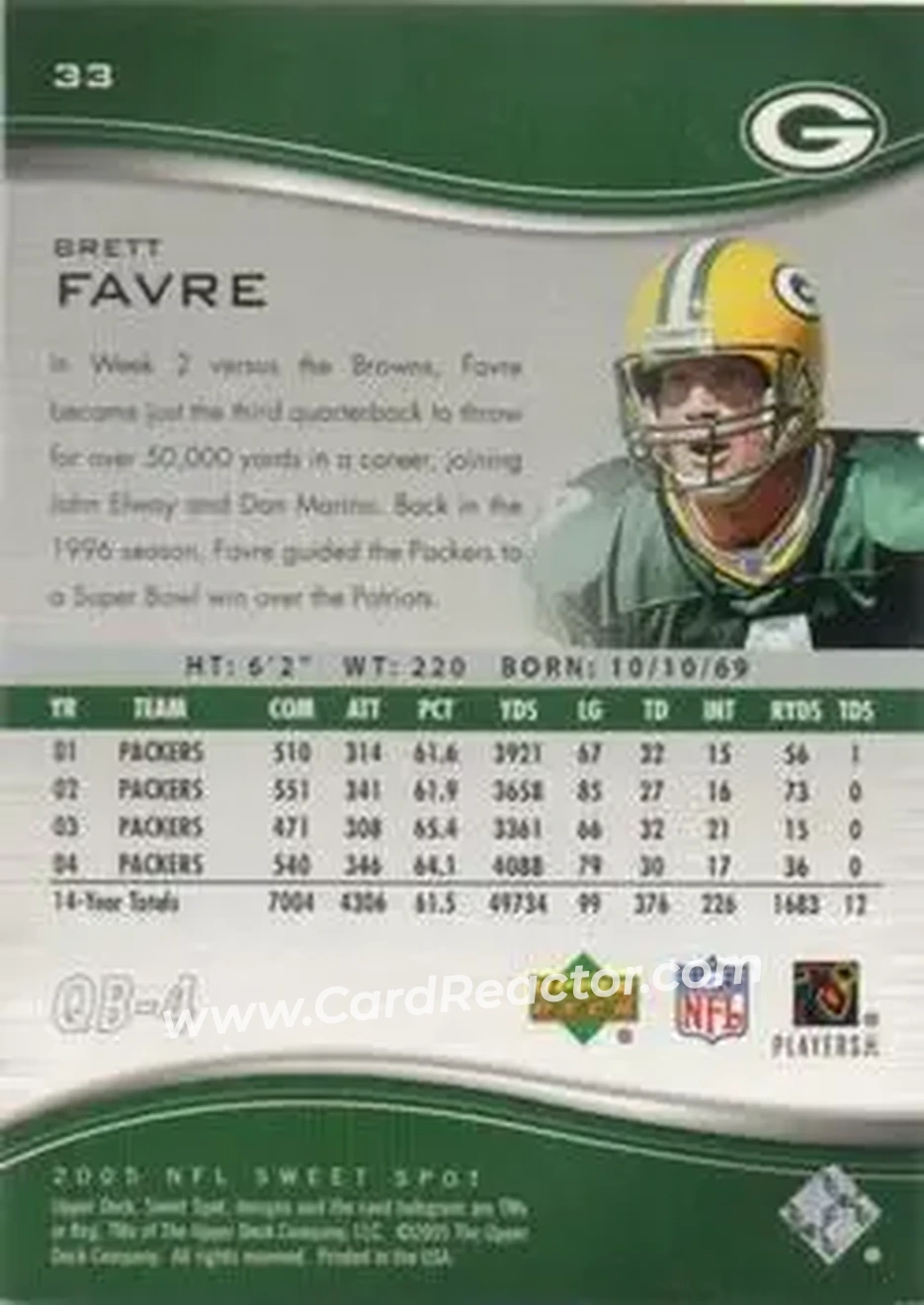 2005 Upper Deck Sweet Spot #33 - Brett Favre - Green Bay Packers - Back 2005 Upper Deck Sweet Spot #33 - Brett Favre - Green Bay Packers - Back