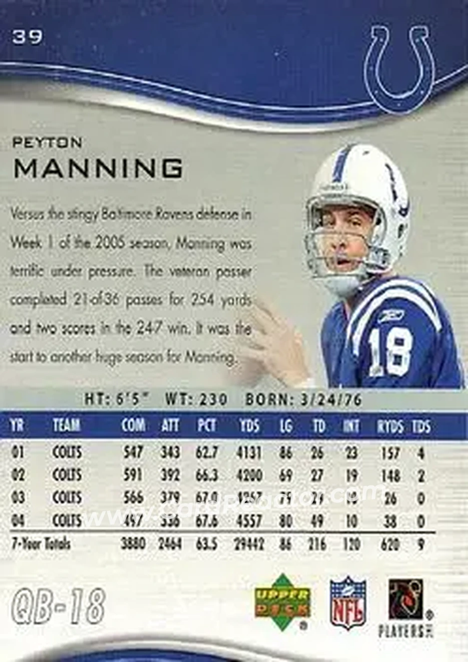 2005 Upper Deck Sweet Spot #39 - Peyton Manning - Indianapolis Colts - Back 2005 Upper Deck Sweet Spot #39 - Peyton Manning - Indianapolis Colts - Back