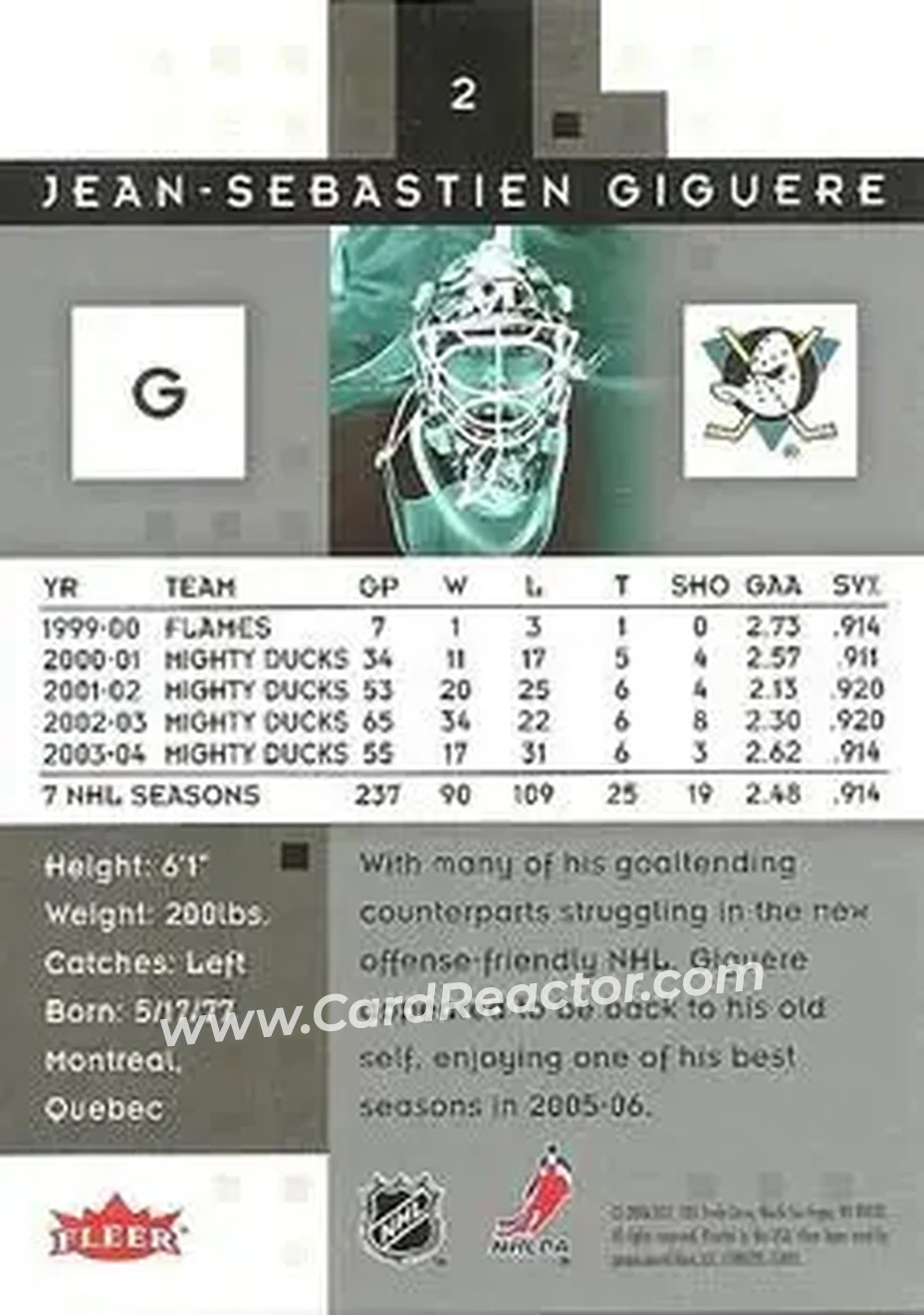 2005-06 Fleer Hot Prospects #2 - Jean-Sebastien Giguere - Anaheim Mighty Ducks - Back
