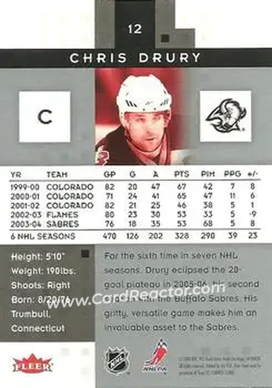 2005-06 Fleer Hot Prospects #12 - Chris Drury - Buffalo Sabres - Back