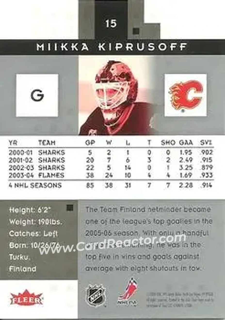 2005-06 Fleer Hot Prospects #15 - Miikka Kiprusoff - Calgary Flames - Back