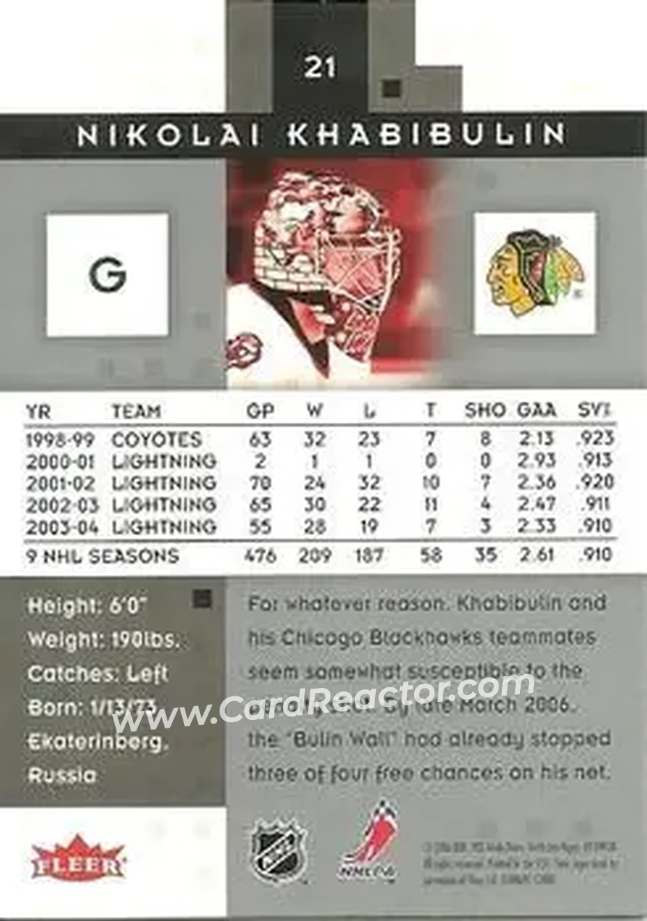 2005-06 Fleer Hot Prospects #21 - Nikolai Khabibulin - Chicago Blackhawks - Back 2005-06 Fleer Hot Prospects #21 - Nikolai Khabibulin - Chicago Blackhawks - Back