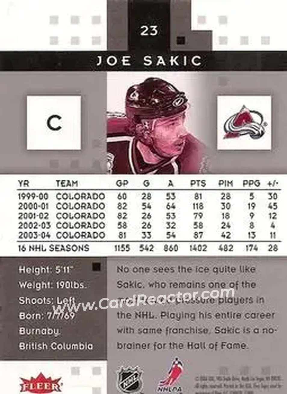 2005-06 Fleer Hot Prospects #23 - Joe Sakic - Colorado Avalanche - Back 2005-06 Fleer Hot Prospects #23 - Joe Sakic - Colorado Avalanche - Back