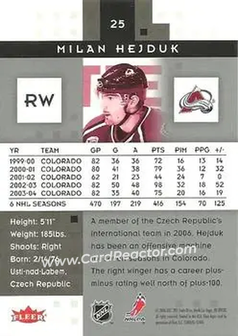 2005-06 Fleer Hot Prospects #25 - Milan Hejduk - Colorado Avalanche - Back 2005-06 Fleer Hot Prospects #25 - Milan Hejduk - Colorado Avalanche - Back