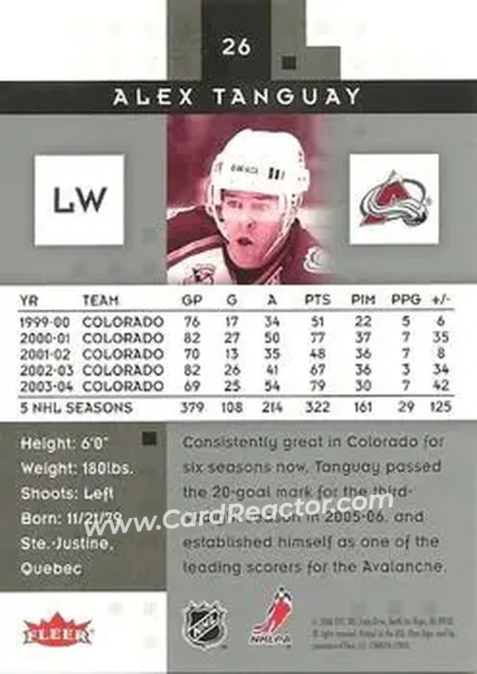 2005-06 Fleer Hot Prospects #26 - Alex Tanguay - Colorado Avalanche - Back 2005-06 Fleer Hot Prospects #26 - Alex Tanguay - Colorado Avalanche - Back