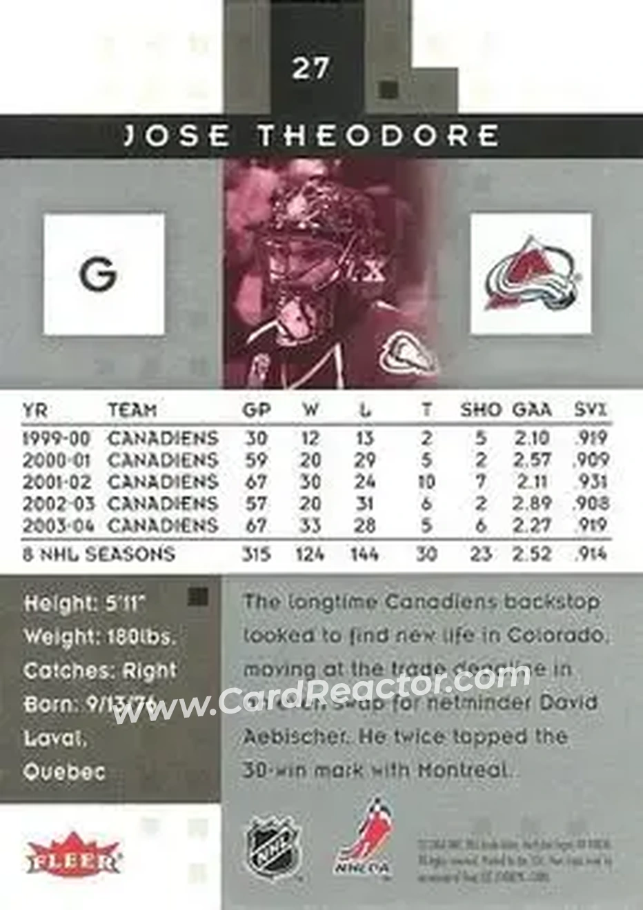 2005-06 Fleer Hot Prospects #27 - Jose Theodore - Colorado Avalanche - Back