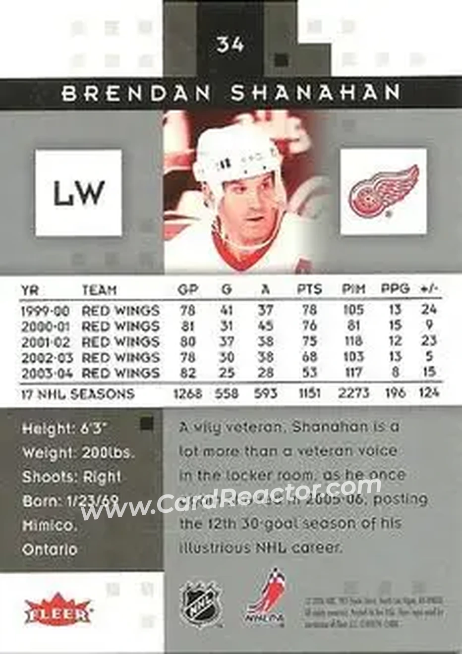 2005-06 Fleer Hot Prospects #34 - Brendan Shanahan - Detroit Red Wings - Back