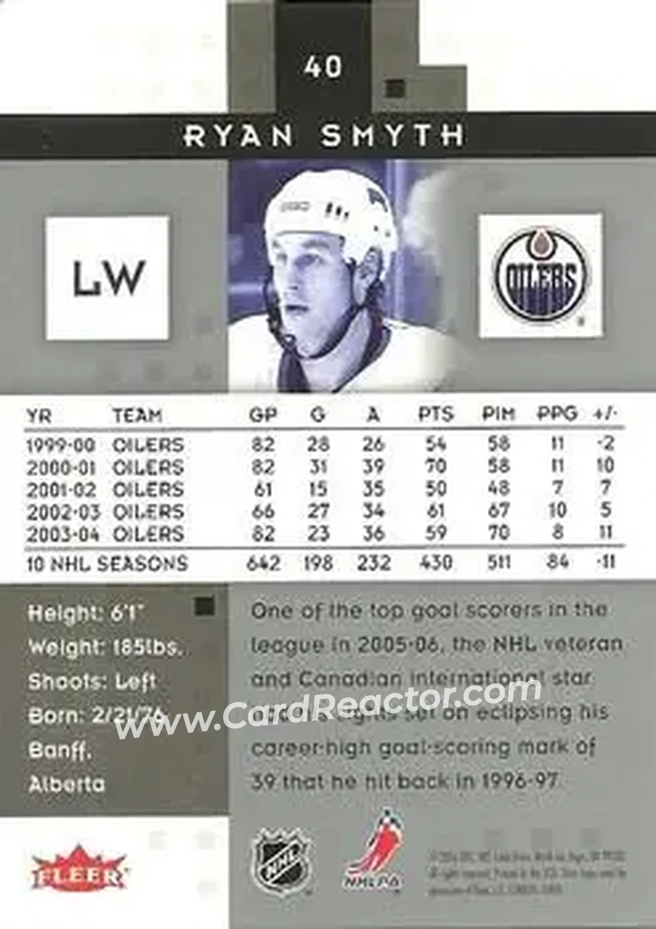 2005-06 Fleer Hot Prospects #40 - Ryan Smyth - Edmonton Oilers - Back