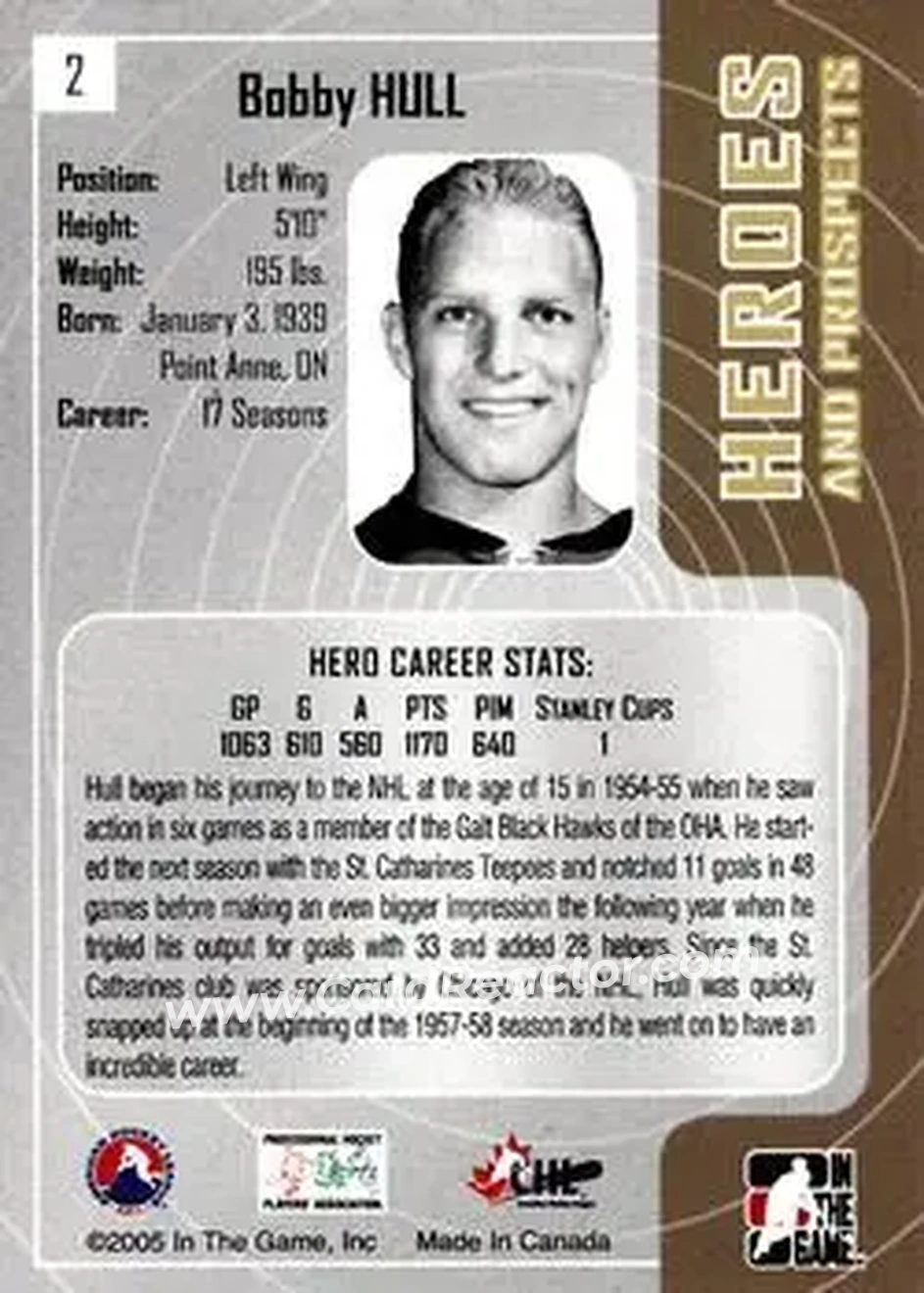 2005-06 In The Game Heroes and Prospects #2 - Bobby Hull - St. Catharines Teepees - Back