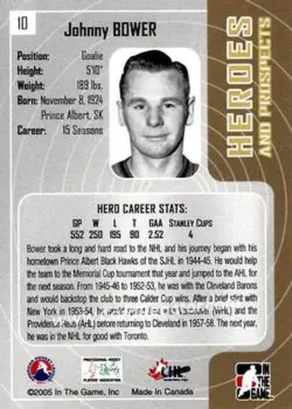 2005-06 In The Game Heroes and Prospects #10 - John Bower - Cleveland Barons - Back 2005-06 In The Game Heroes and Prospects #10 - John Bower - Cleveland Barons - Back