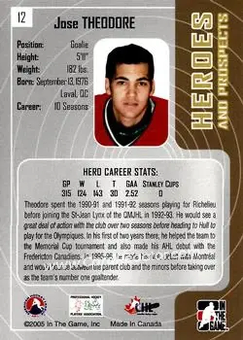 2005-06 In The Game Heroes and Prospects #12 - Jose Theodore - Fredericton Canadiens - Back
