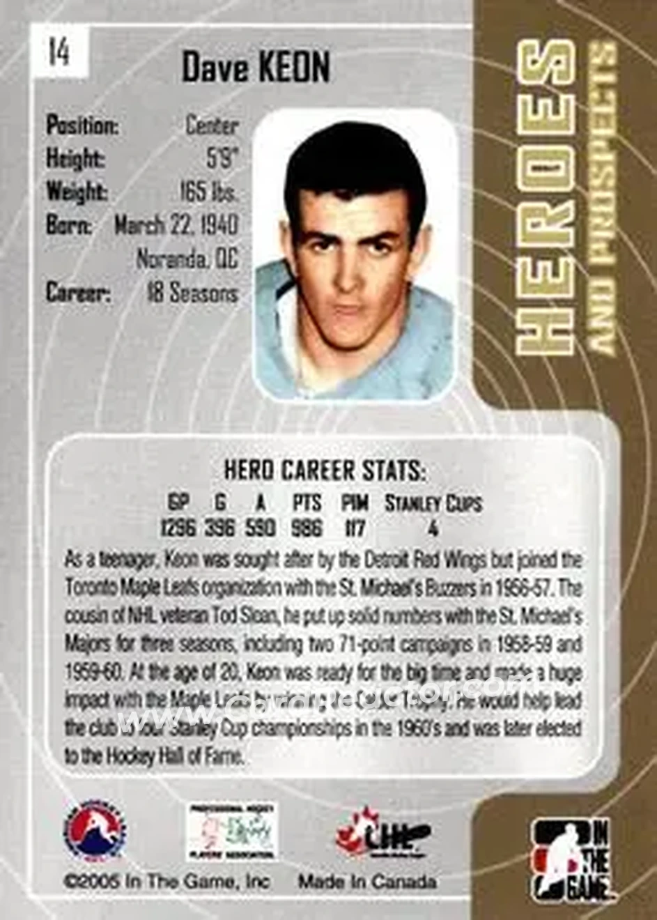 2005-06 In The Game Heroes and Prospects #14 - Dave Keon - Toronto St. Michael's Majors - Back