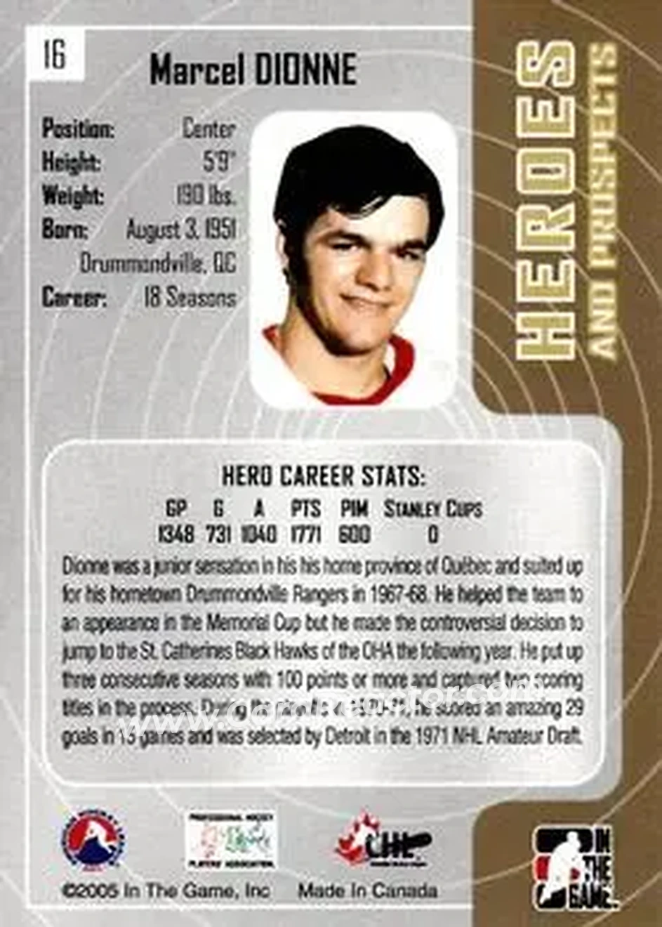 2005-06 In The Game Heroes and Prospects #16 - Marcel Dionne - St. Catharines Black Hawks - Back