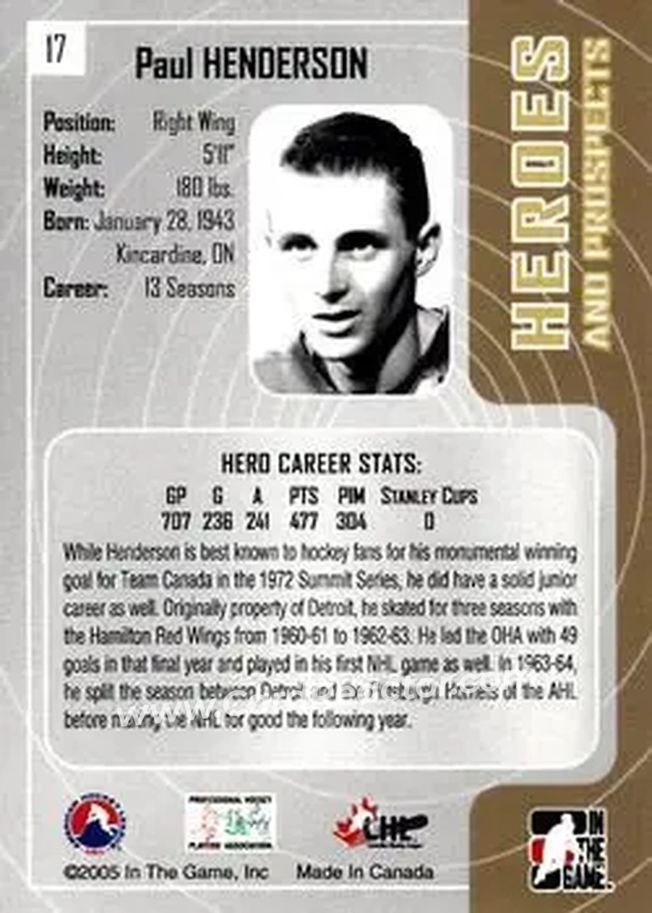 2005-06 In The Game Heroes and Prospects #17 - Paul Henderson - Hamilton Red Wings - Back