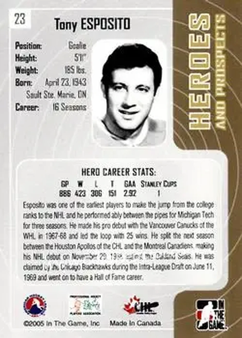 2005-06 In The Game Heroes and Prospects #23 - Tony Esposito - Houston Apollos - Back