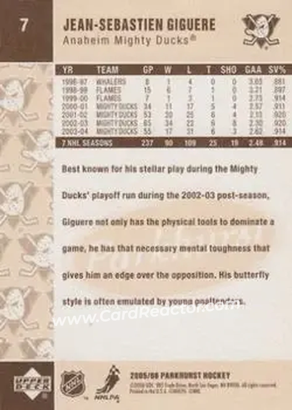 2005-06 Parkhurst #7 - Jean-Sebastien Giguere - Anaheim Mighty Ducks - Back