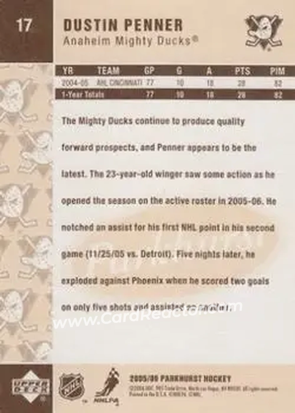 2005-06 Parkhurst #17 - Dustin Penner - Anaheim Mighty Ducks - Back 2005-06 Parkhurst #17 - Dustin Penner - Anaheim Mighty Ducks - Back