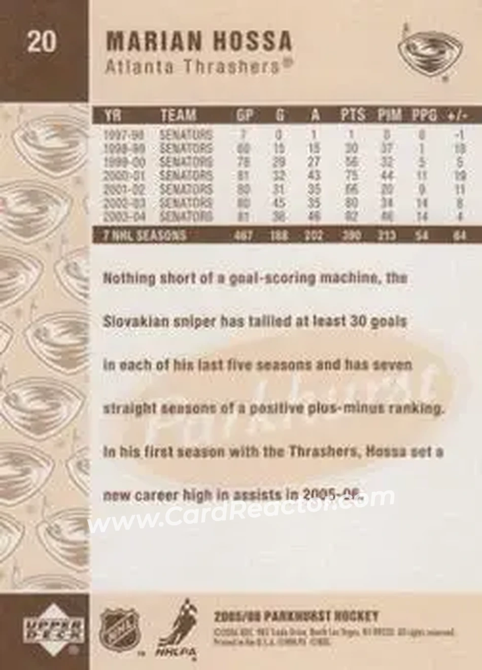 2005-06 Parkhurst #20 - Marian Hossa - Atlanta Thrashers - Back