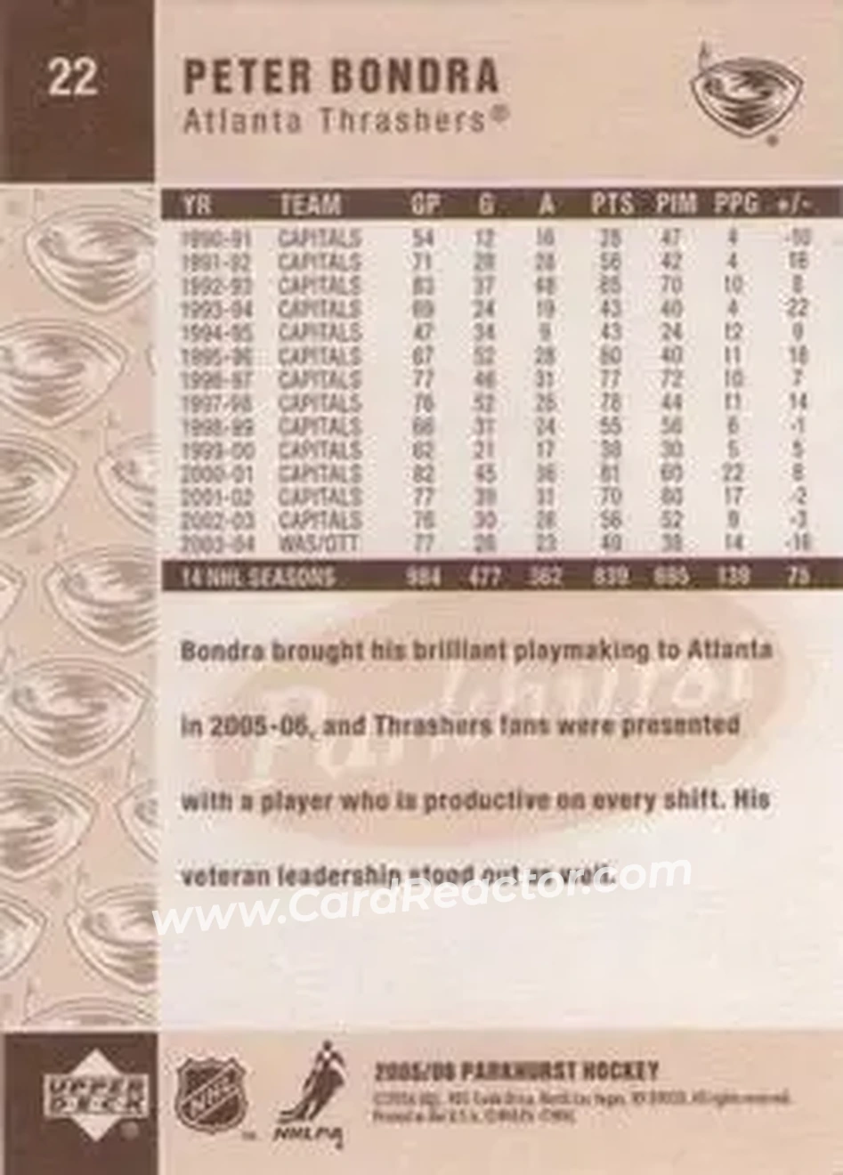 2005-06 Parkhurst #22 - Peter Bondra - Atlanta Thrashers - Back 2005-06 Parkhurst #22 - Peter Bondra - Atlanta Thrashers - Back