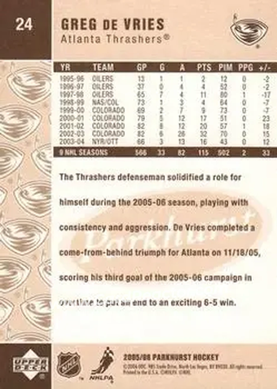2005-06 Parkhurst #24 - Greg de Vries - Atlanta Thrashers - Back