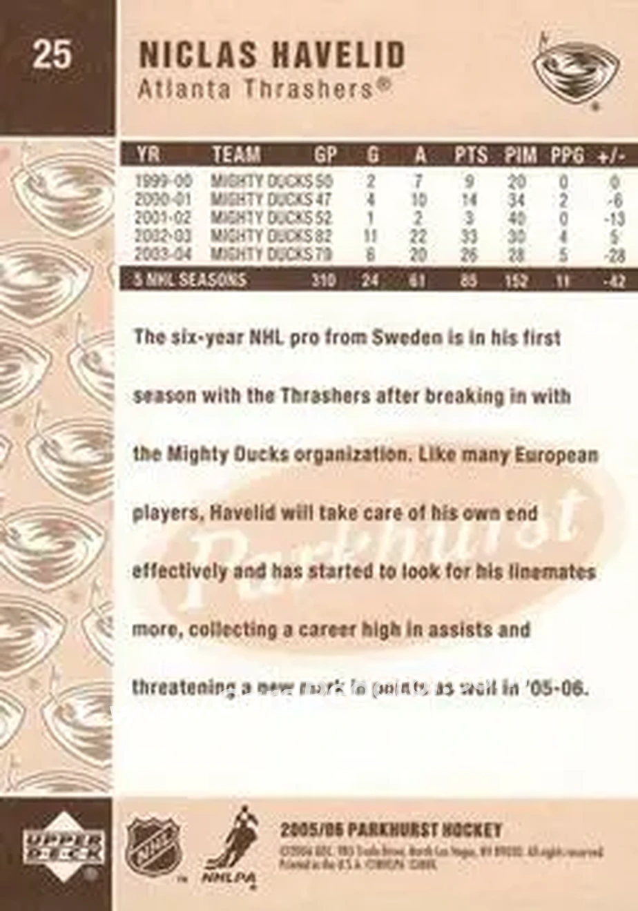 2005-06 Parkhurst #25 - Niclas Havelid - Atlanta Thrashers - Back
