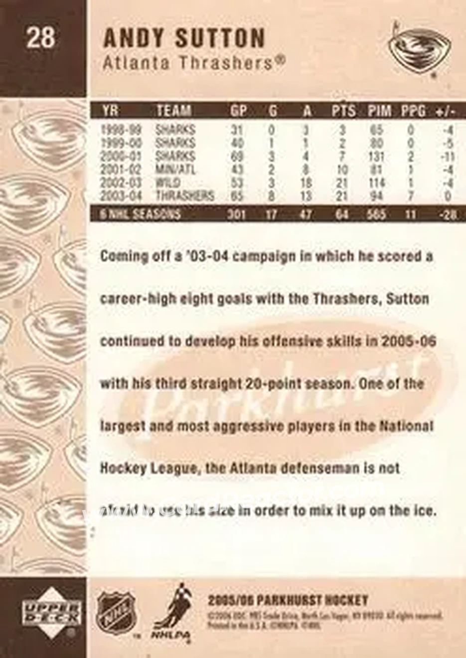 2005-06 Parkhurst #28 - Andy Sutton - Atlanta Thrashers - Back