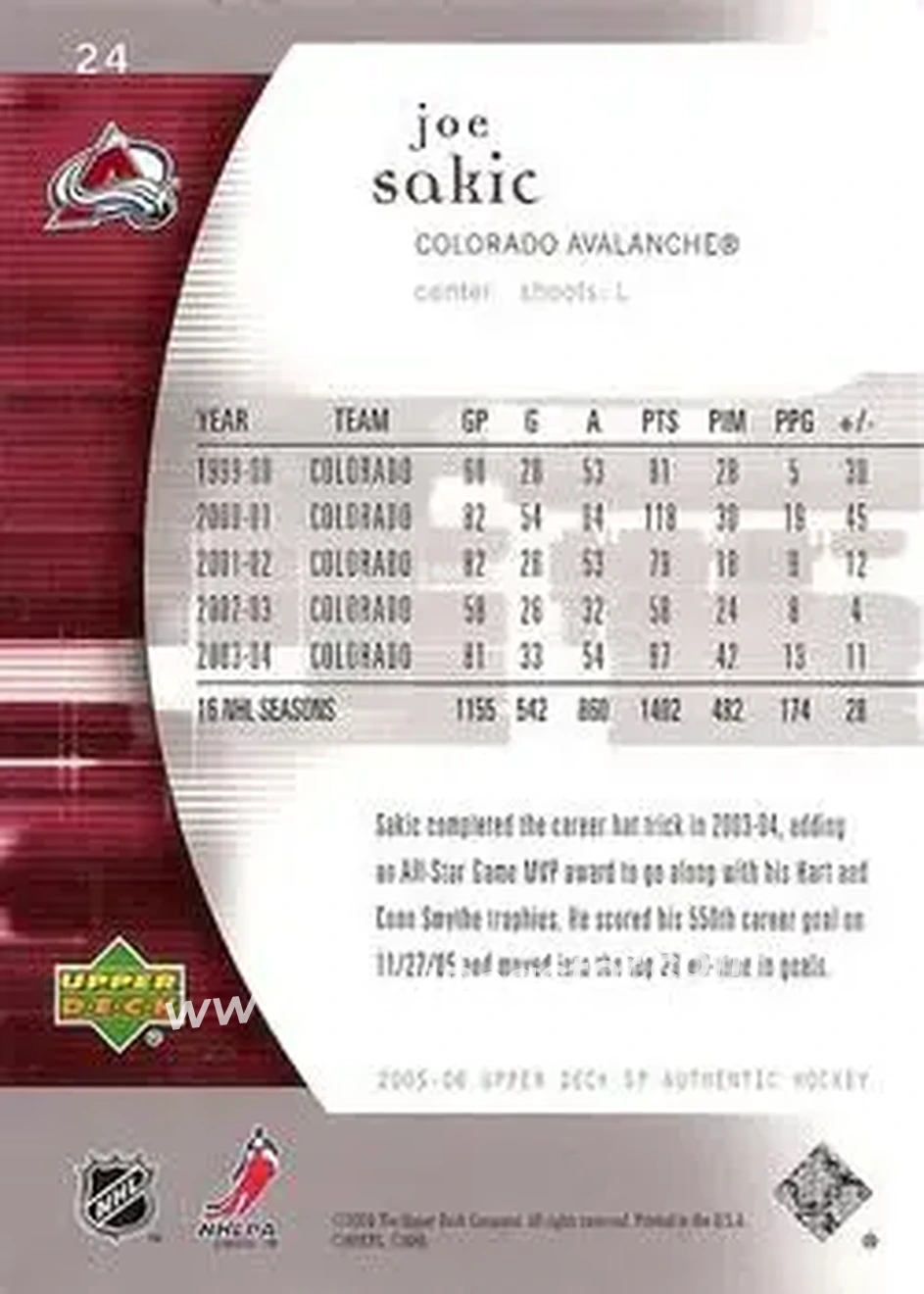 2005-06 SP Authentic #24 - Joe Sakic - Colorado Avalanche - Back