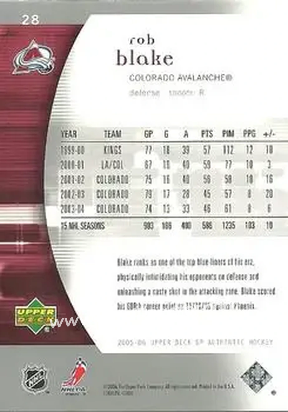 2005-06 SP Authentic #28 - Rob Blake - Colorado Avalanche - Back 2005-06 SP Authentic #28 - Rob Blake - Colorado Avalanche - Back