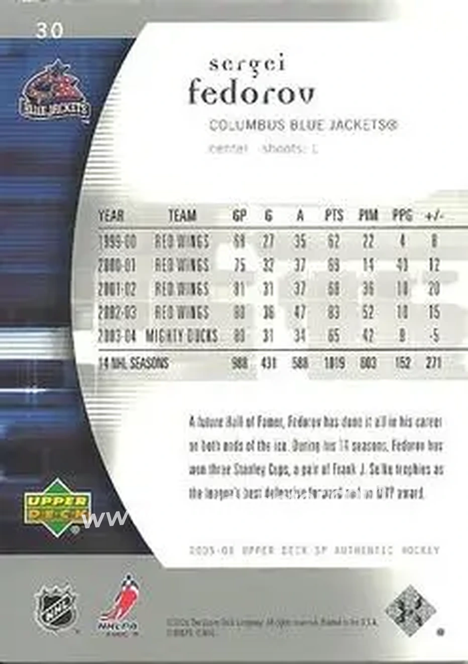 2005-06 SP Authentic #30 - Sergei Fedorov - Columbus Blue Jackets - Back