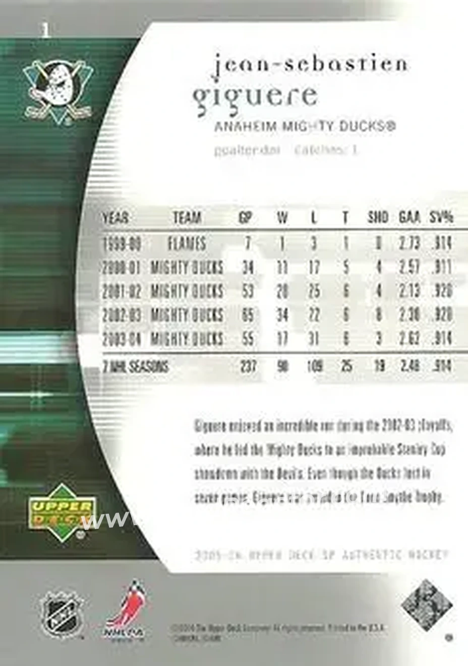 2005-06 SP Authentic #1 - Jean-Sebastien Giguere - Anaheim Mighty Ducks - Back 2005-06 SP Authentic #1 - Jean-Sebastien Giguere - Anaheim Mighty Ducks - Back