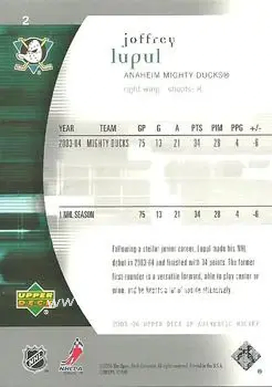 2005-06 SP Authentic #2 - Joffrey Lupul - Anaheim Mighty Ducks - Back
