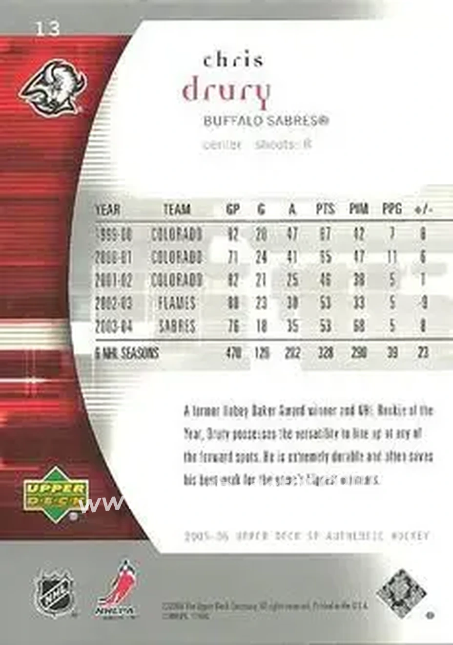 2005-06 SP Authentic #13 - Chris Drury - Buffalo Sabres - Back