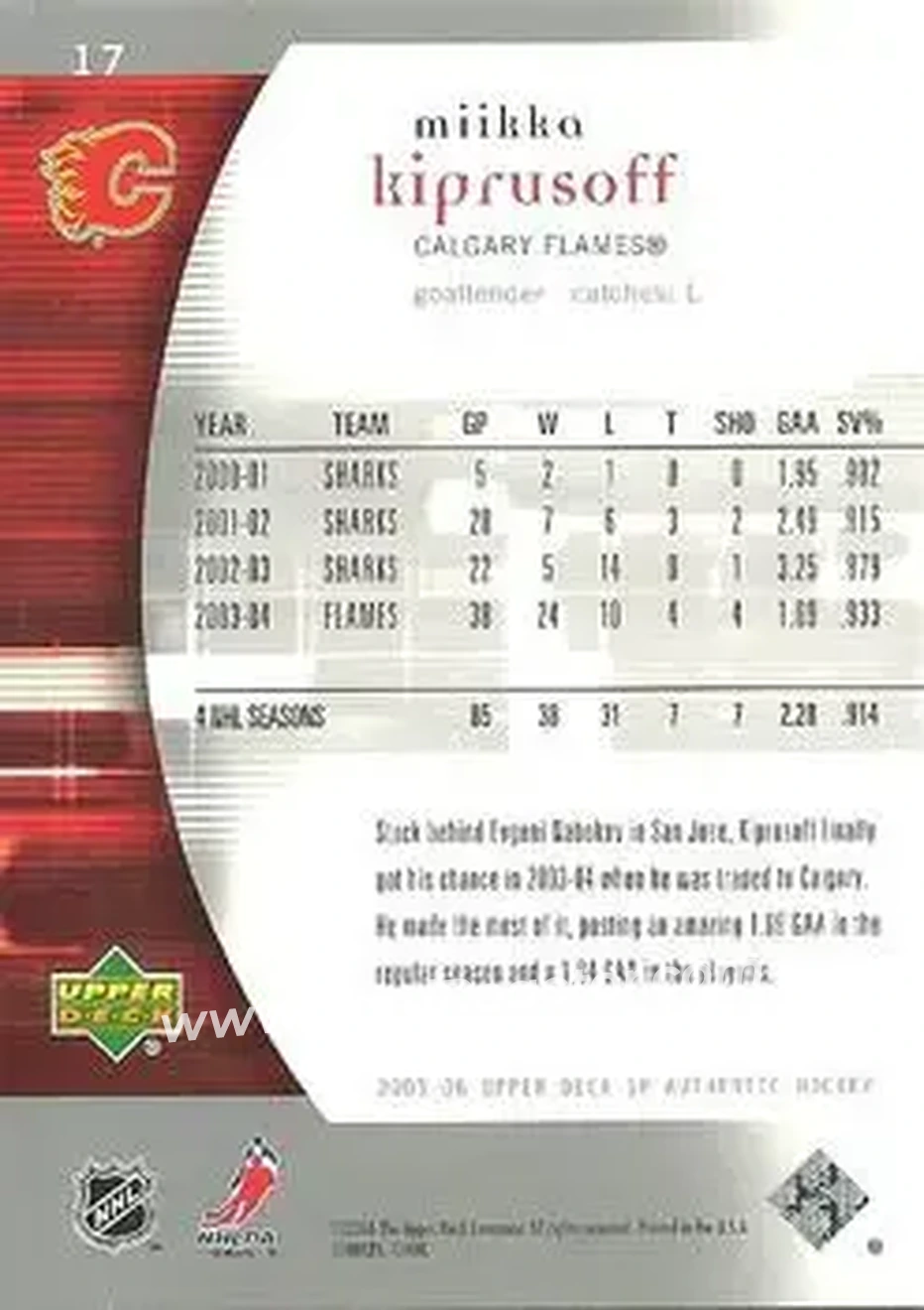 2005-06 SP Authentic #17 - Miikka Kiprusoff - Calgary Flames - Back