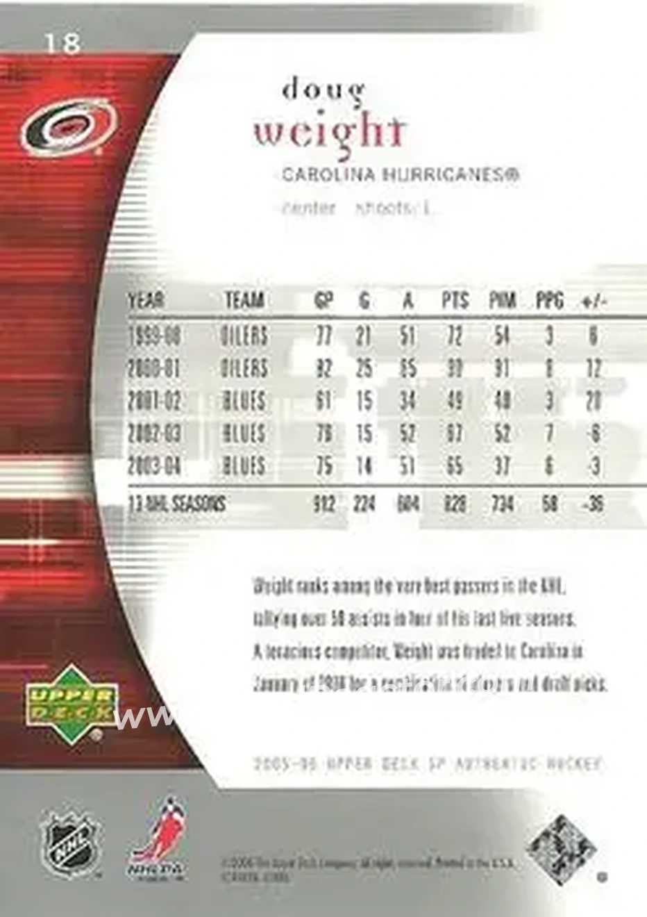 2005-06 SP Authentic #18 - Doug Weight - Carolina Hurricanes - Back